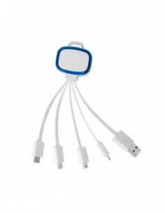 CABLES